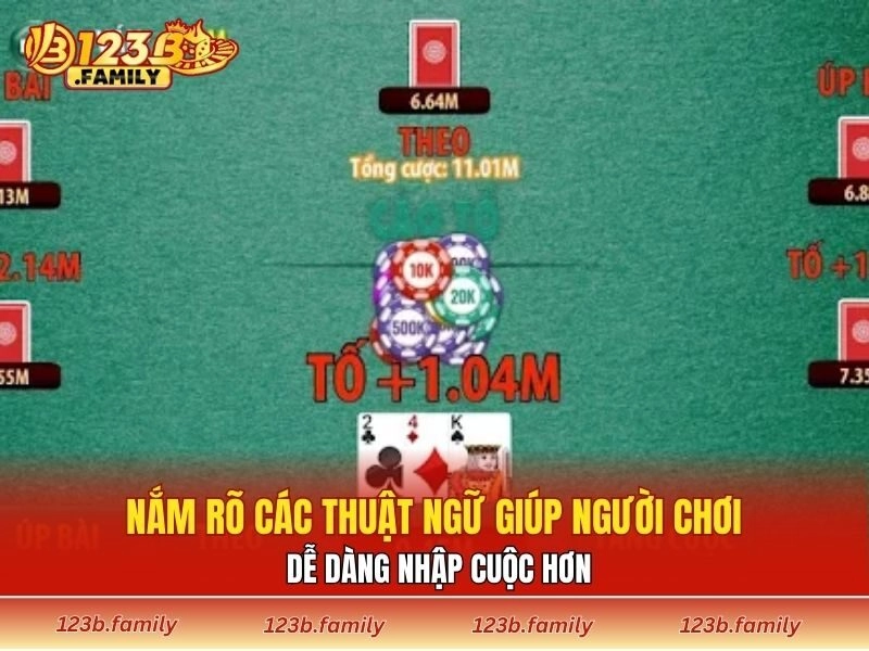 Nắm rõ các thuật ngữ giúp người chơi dễ dàng nhập cuộc hơn